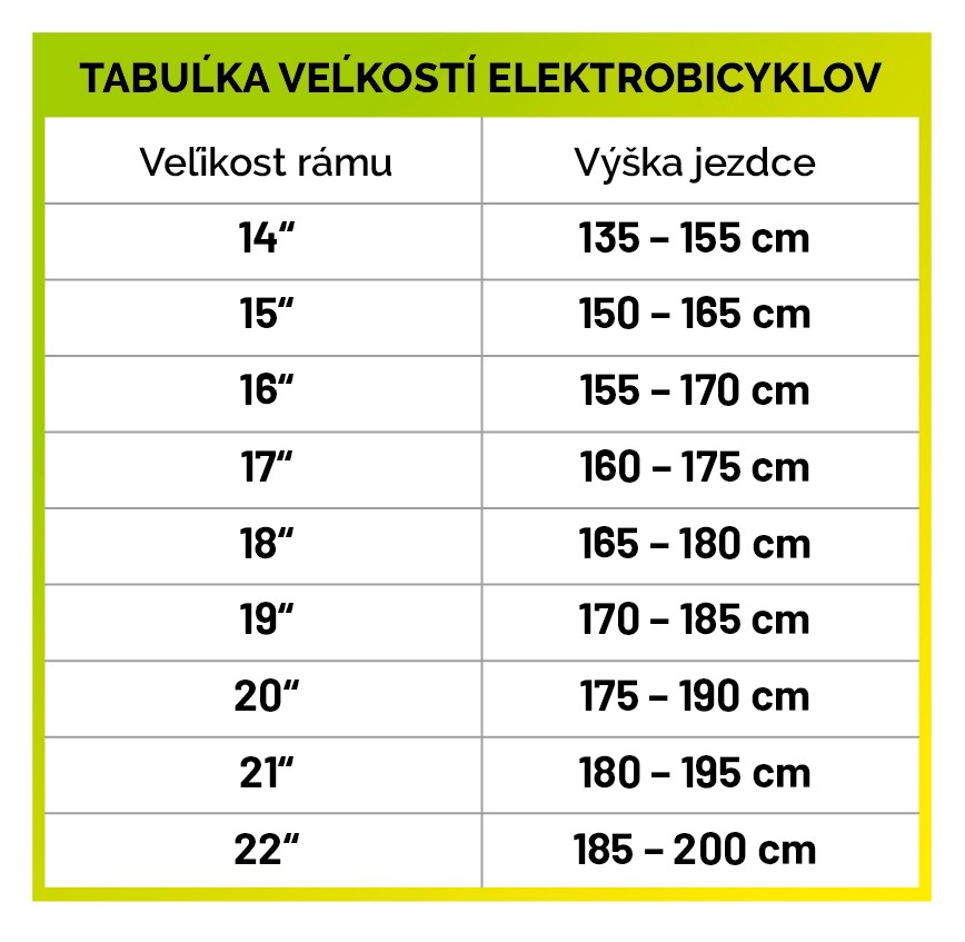 Tabulka_velikosti_SK(2)